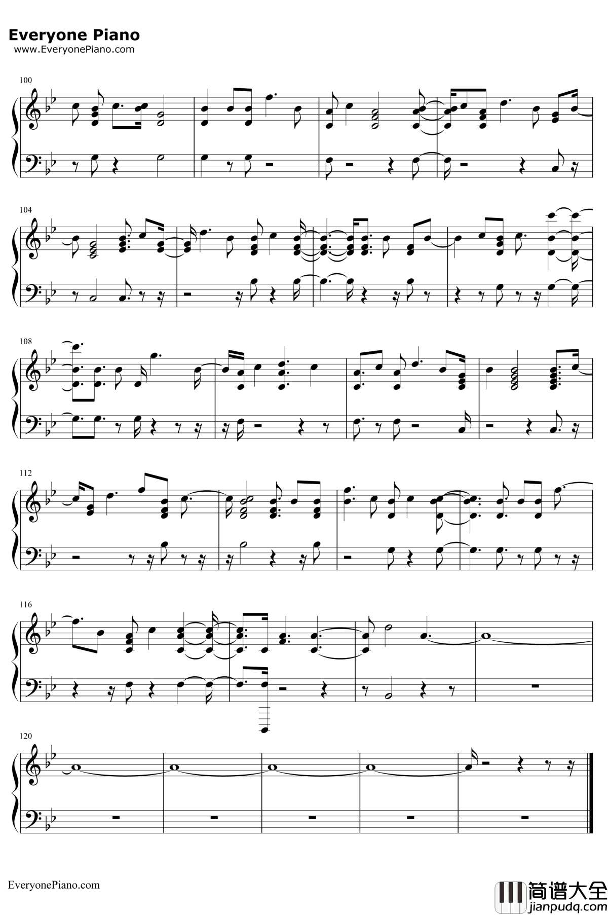 Mamita钢琴谱_CNCO