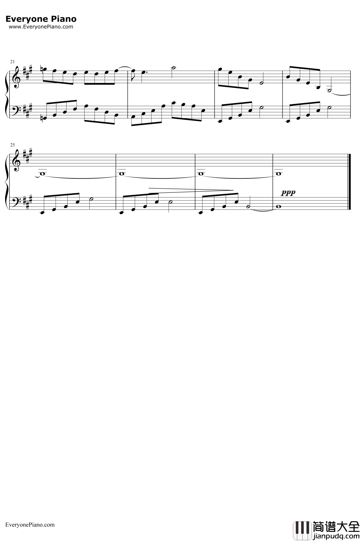 Wet_Hands钢琴谱_丹尼尔·罗森菲尔德C418_Minecraft背景音乐