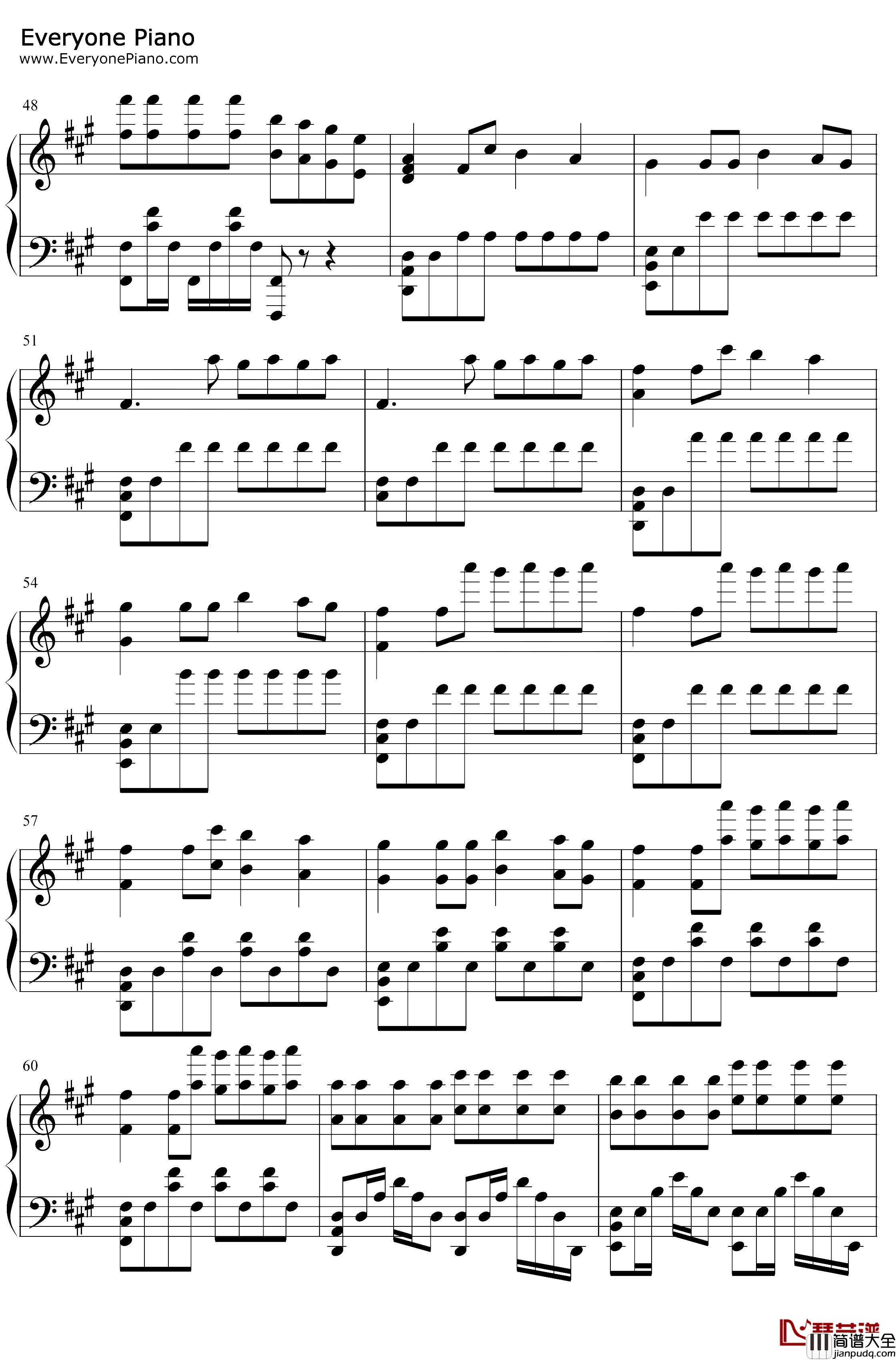 Astronomia钢琴谱_Vicetone_TonyIgy_黑人抬棺_电音神曲