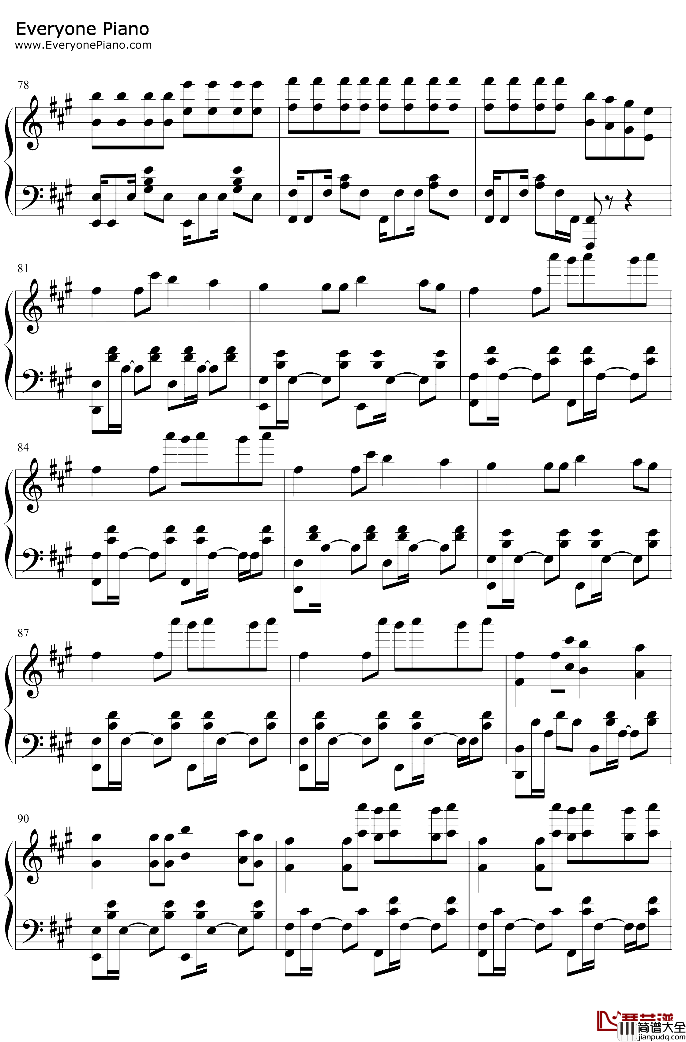 Astronomia钢琴谱_Vicetone_TonyIgy_黑人抬棺_电音神曲