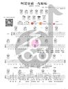 阿楚姑娘吉他谱_袁娅维_C调指法原版吉他谱_吉他弹唱教学