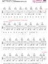 找自己吉他谱_陶喆_C调指法原版吉他谱_吉他弹唱教学