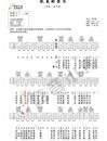 盛夏的果实吉他谱_莫文蔚_C调原版吉他谱_吉他弹唱教学