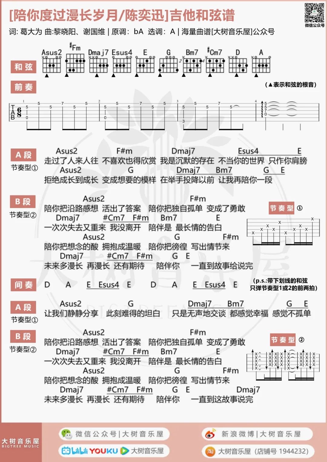 陪你度过漫长岁月吉他谱4-陈奕迅