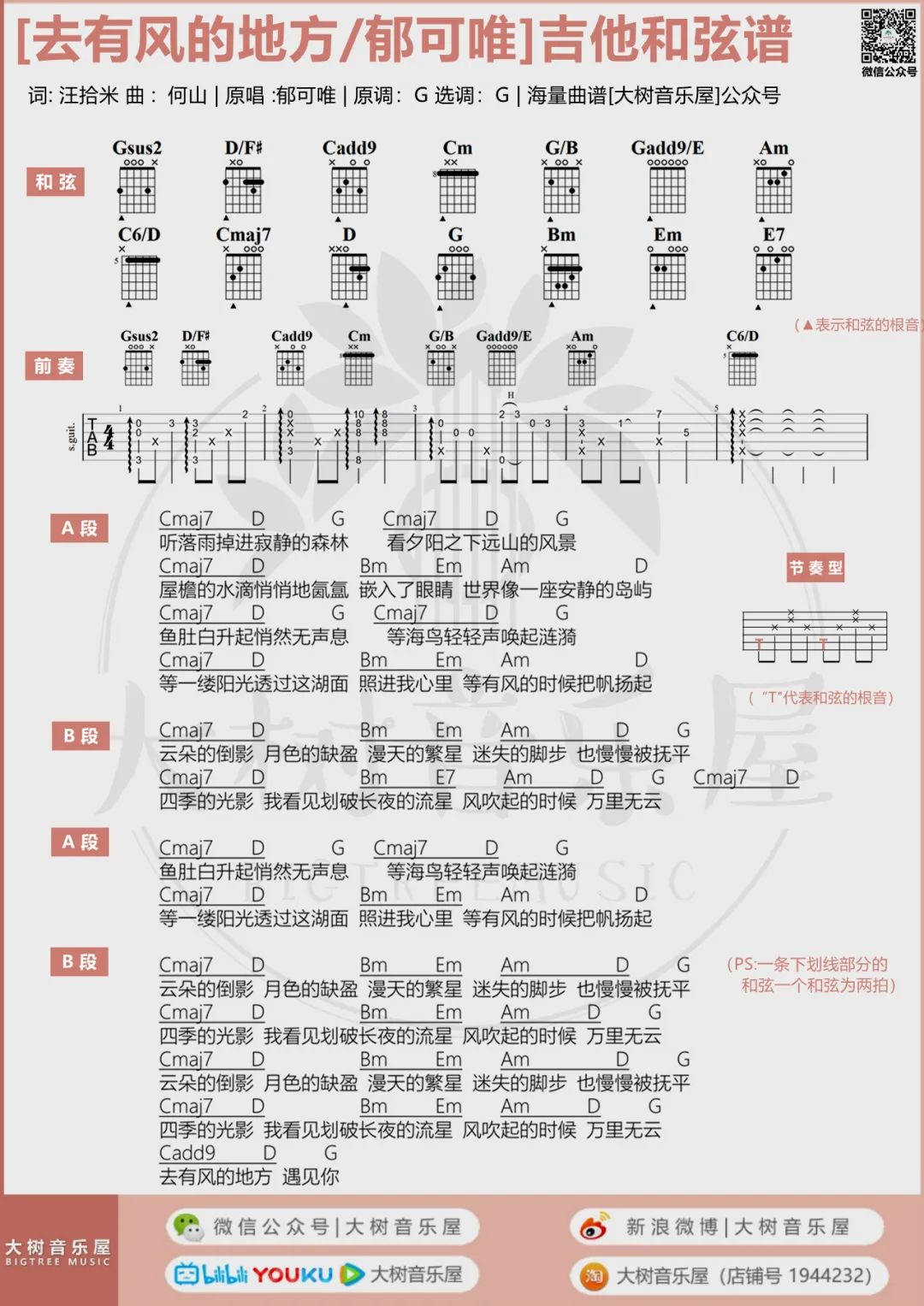 去有风的地方吉他谱4-郁可唯