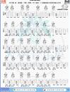 哈哈哈吉他谱_孟慧圆_C调拍弦版吉他谱_吉他弹唱教学