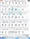 带我走吉他谱_杨丞琳_C调指法原版吉他谱_吉他弹唱教学