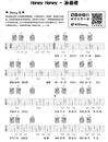 Honey Honey吉他谱_孙燕姿_G调指法吉他谱_吉他弹唱教学