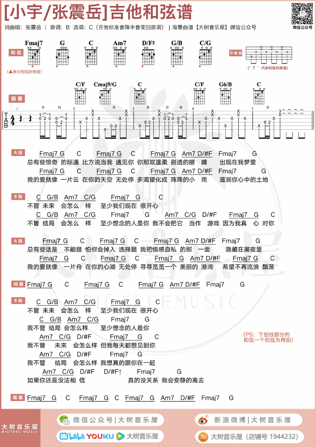小宇吉他谱5-张震岳